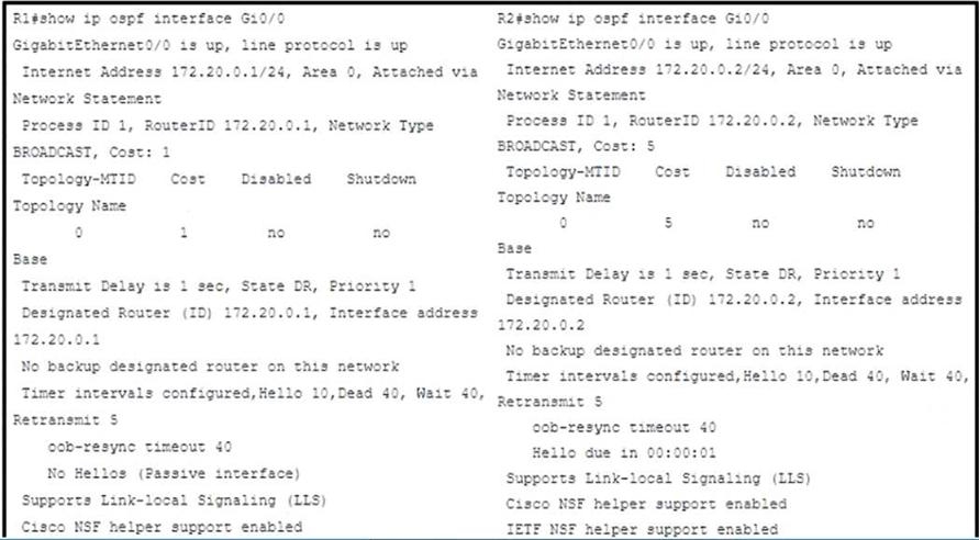 Cisco 350-401 image Question 486 115785 10102024232943000000