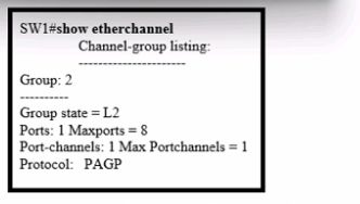 Cisco 200-301 image Question 873 133812 12262024182304000000