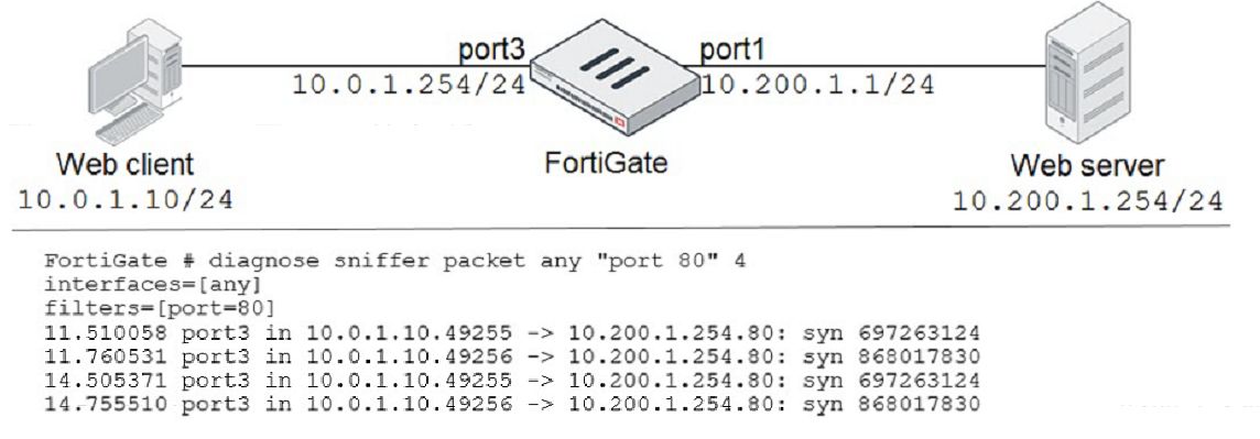 Fortinet NSE4_FGT-7.2 image Question 180 26253 09182024185939000000