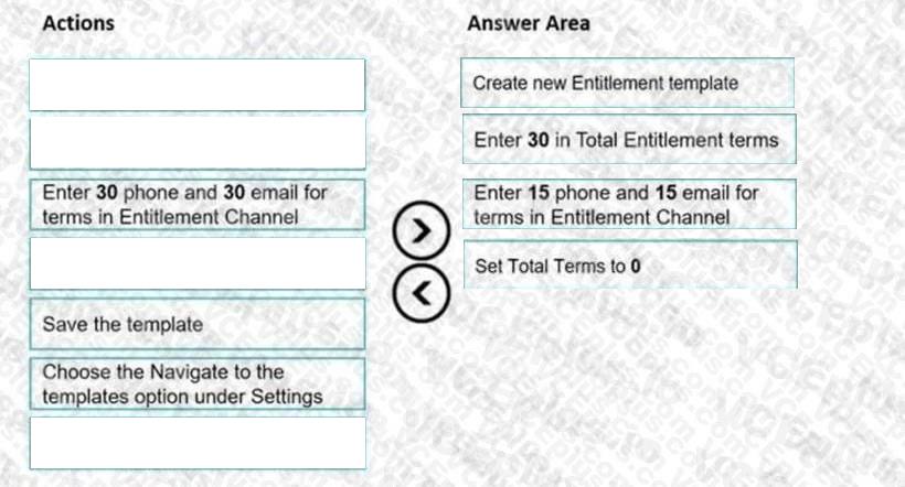 Microsoft MB-230 image answer Question 30 100588 10052024125735000