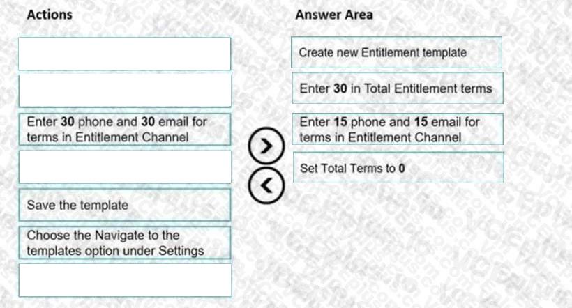 Question 30