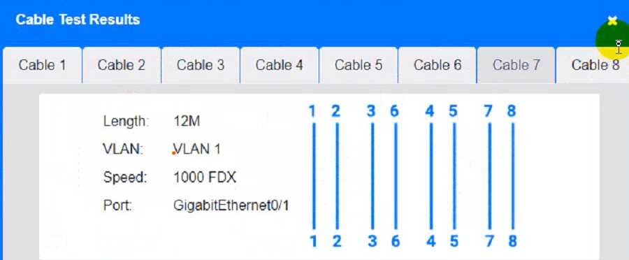 CompTIA N10-008 image Question 523 96407 10022024175235000000