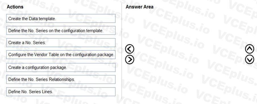 Question 109