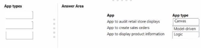 Microsoft PL-900 image answer Question 47 107570 10052024010822000