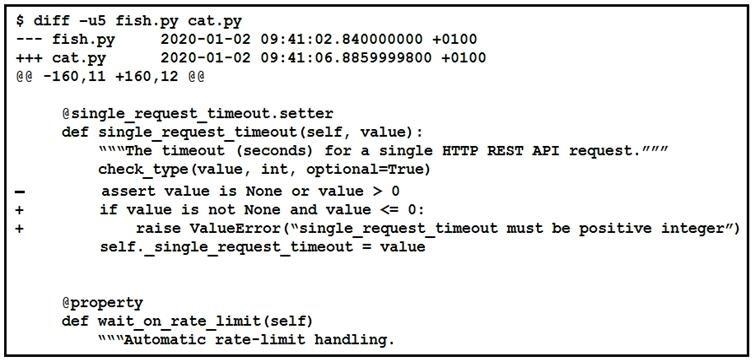 Cisco 200-901 image Question 17 110492 10072024004458000000
