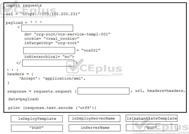 Cisco 350-901 image Question 44 118356 10102024113131000