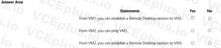 Microsoft AZ-104 image Question 8 84500 09262024195642000000