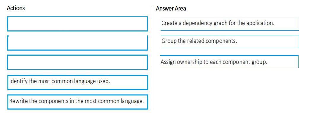 Question 267