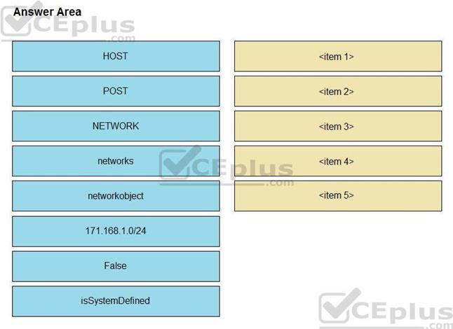 Cisco 350-901 image Question 8 118320 10102024113131000