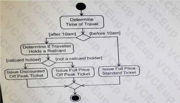 BCS MBP18 image Question 22 19892 09162024190747000000