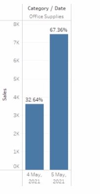 Tableau TDA-C01 image Question 47 76270 09232024004731000000