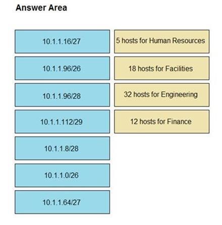 Question 154