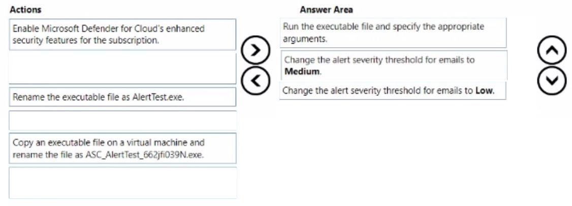 Question 230