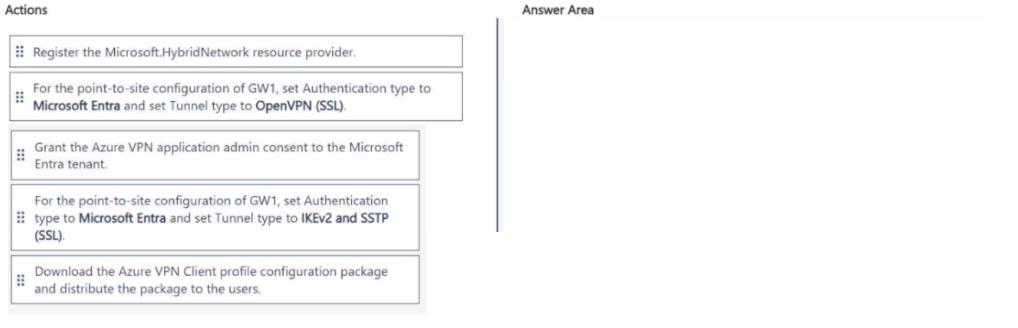 Question 248