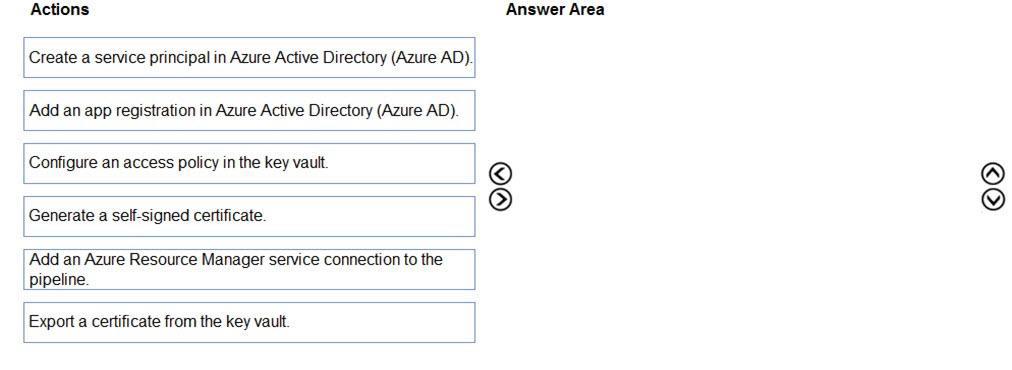 Question 171