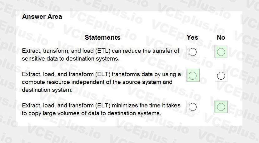 Question 82