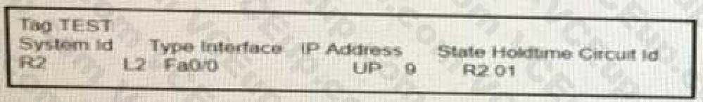 Cisco 350-501 image Question 78 Answer 2 116360 10102024233011000000