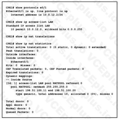 Cisco 200-301 image Question 604 110112 10072024004421000000