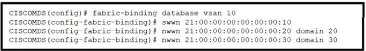 Cisco 350-601 image Question 442 117172 10102024233034000000