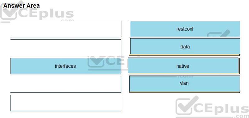 Cisco 350-901 image answer Question 22 118334 10102024113131000