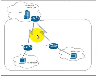 Cisco 300-510 image Question 146 63879133849873535239589