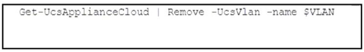Cisco 350-601 image Question 446 117176 10102024233034000000