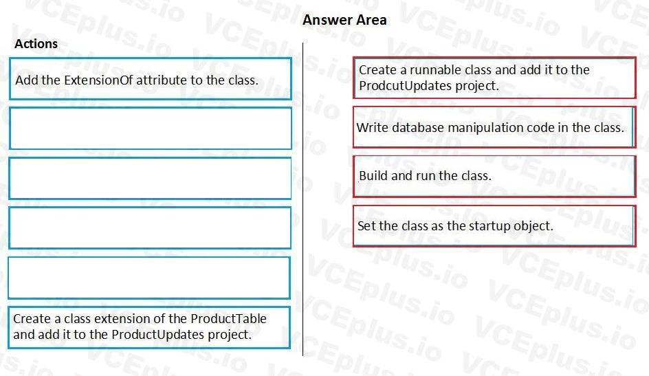 Question 10