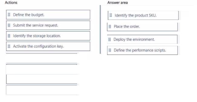 Question 231