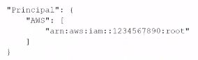 Amazon SCS-C02 image Question 75 7783 09162024005941000000