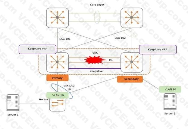 HP HPE6-A73 image Question 70 14639 09162024180712000000