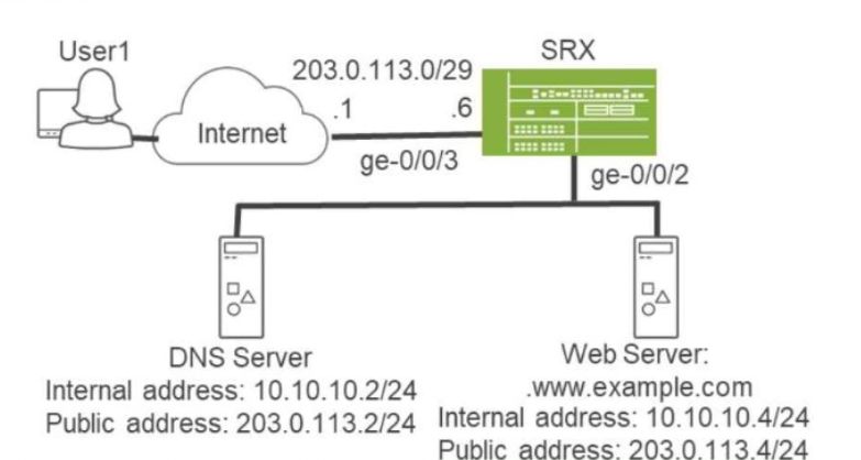 Juniper JN0-637 image Question 44 124761 11012024014440000000
