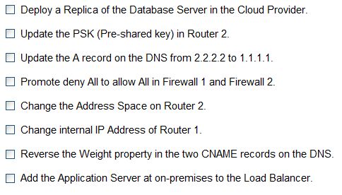 CompTIA CV0-004 image Question 105 95055 10022024175116000000