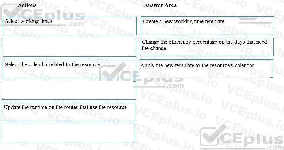 Question 110