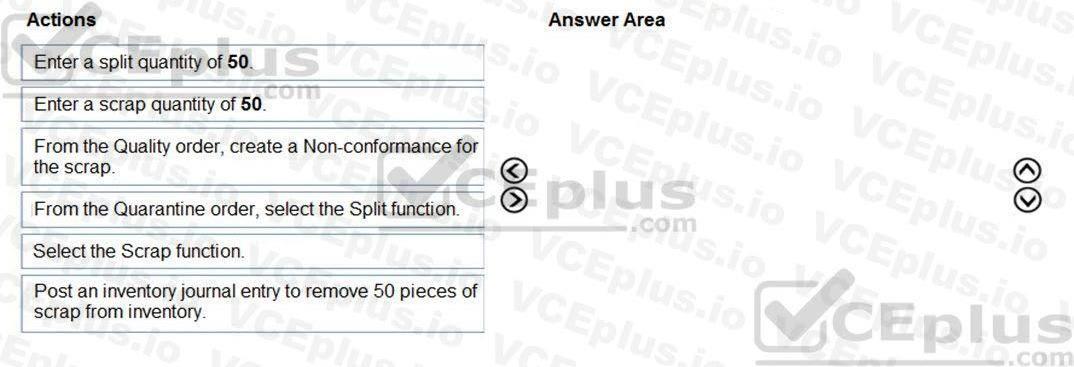 Microsoft MB-330 image Question 67 102089 10052024010058000