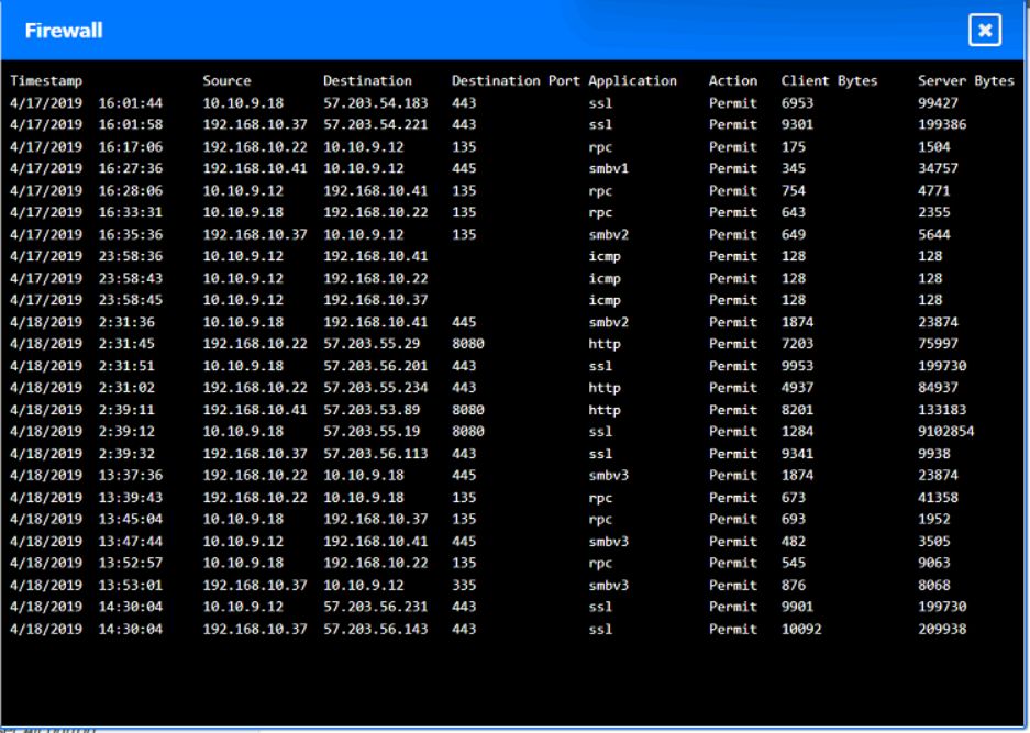 CompTIA SY0-601 image Question 5 98686 10022024175400000000