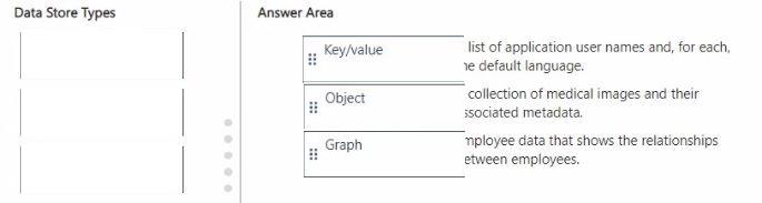 Question 273