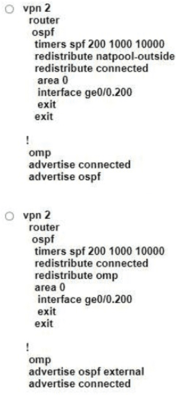 Cisco 300-415 image Question 1 63882419418654368031851