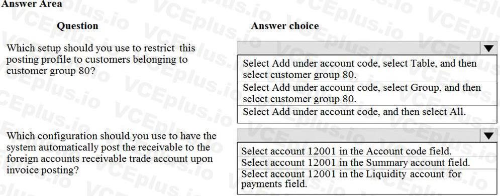 Microsoft MB-310 image Question 11 101649 10052024010004000