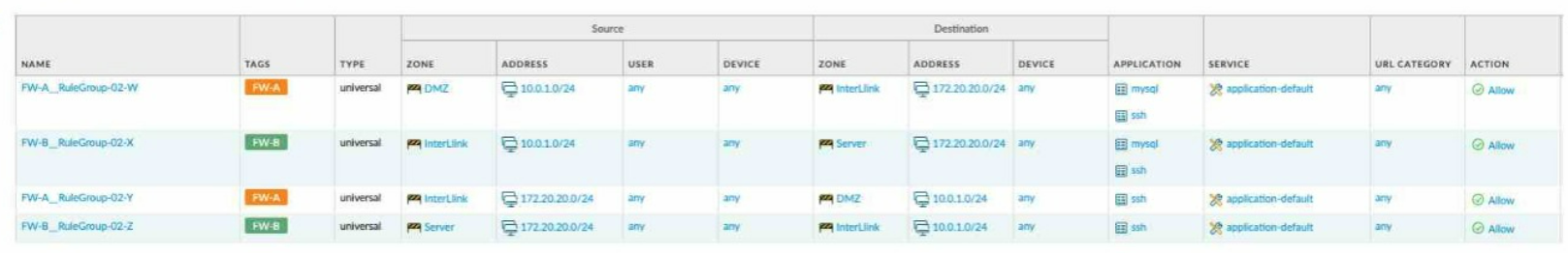 Palo Alto Networks PCNSA image Question 360 54175 09232024001155000000