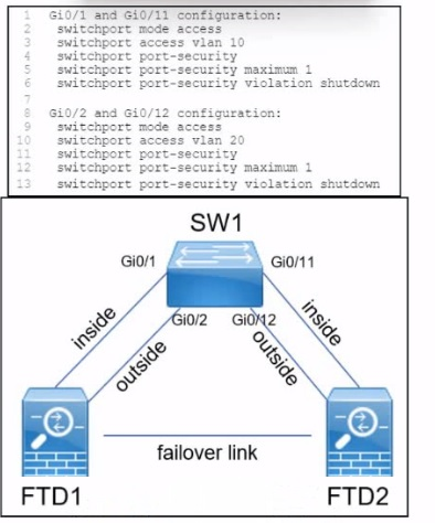 Cisco 300-710 image Question 288 113827 10072024010053000000