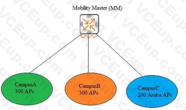 HP HPE6-A71 image Question 124 14434 09162024180649000000