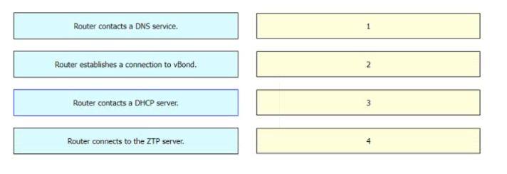 Question 359