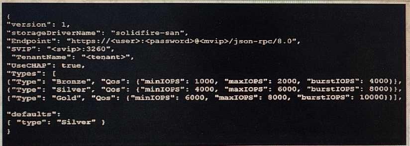 Network Appliance NS0-403 image Question 43 79380 09232024011709000000