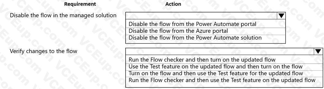 Question 156