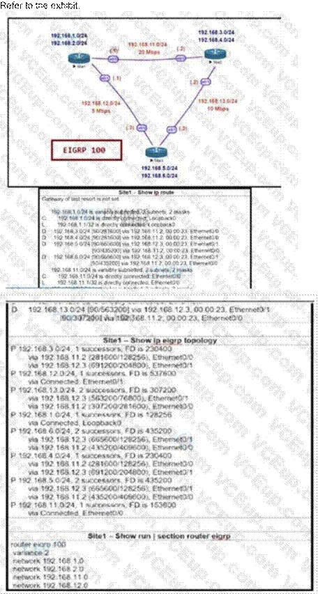 Cisco 300-410 image Question 339 111285 10072024005413000000