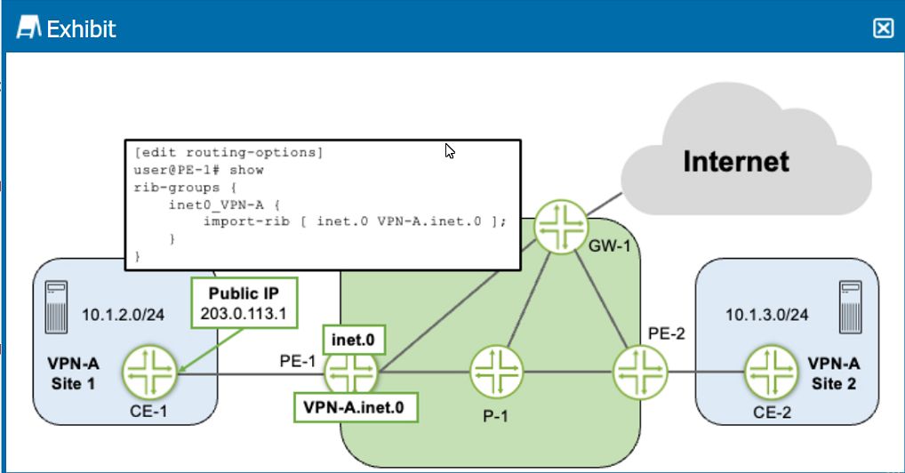 Juniper JN0-664 image Question 79 51146 09182024211332000000