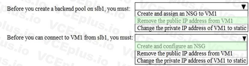 Question 243