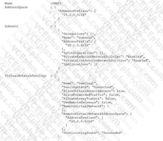 Microsoft AZ-120 image Question 23 86054 10022024014722000000