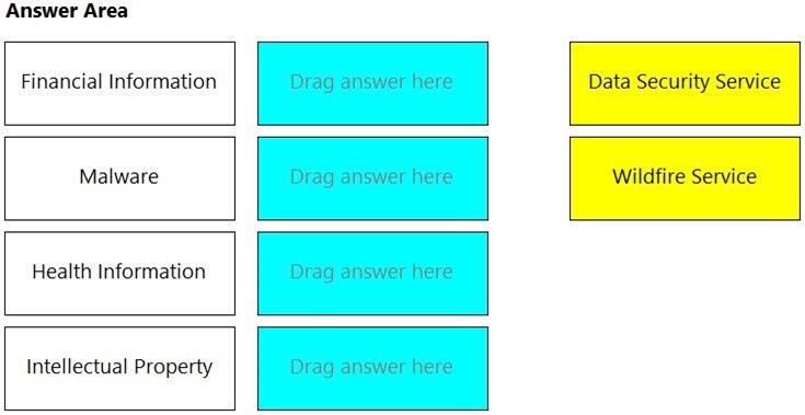 Question 242