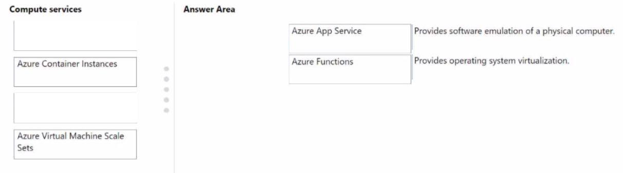 Microsoft AZ-900 image answer Question 24 89042 10022024015755000
